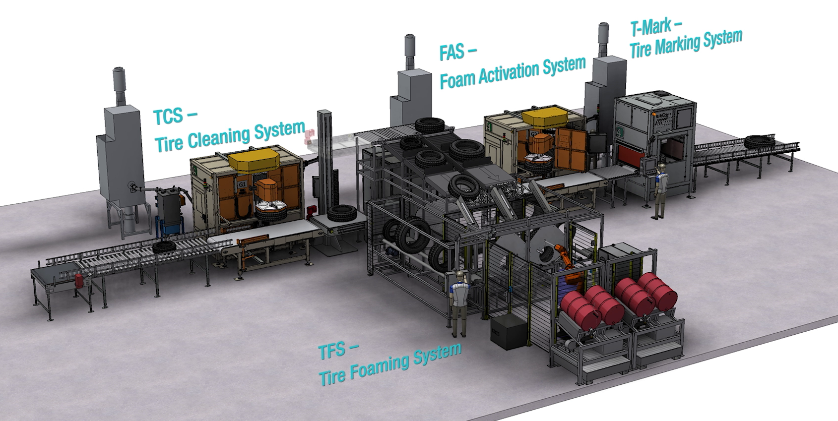 Total view of the LASER-FIT Line Total view of the LASER-FIT Line